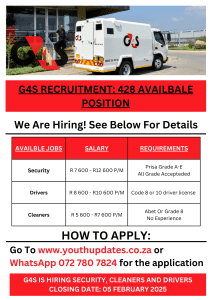 G4S Vacancies 2025: Exciting Career Opportunities in Security and Beyond