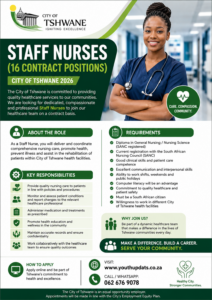 Staff Nurses (16 Contract Positions) – City of Tshwane 2026